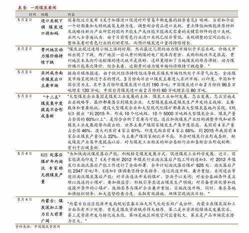 钢琴价格查询 珠江钢琴价格查询